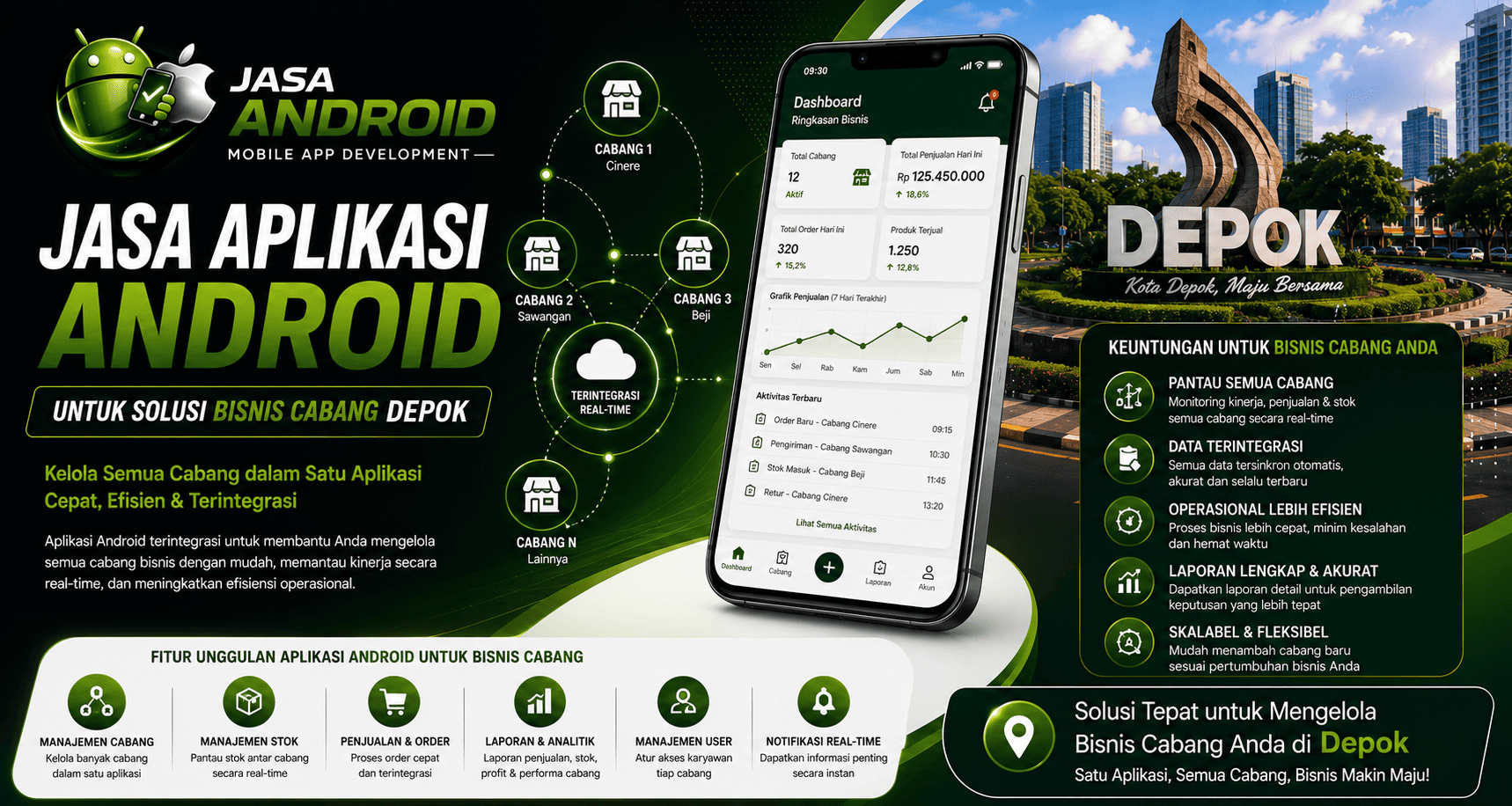 Jasa Aplikasi Android untuk Solusi Bisnis Cabang Depok